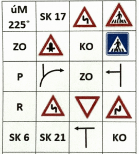 Itinerář je založen na dopravním značení, které doplňuje slovní popis.
