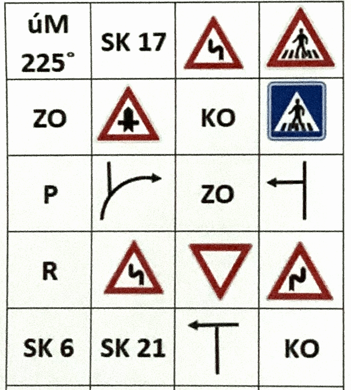 Itinerář je založen na dopravním značení, které doplňuje slovní popis.